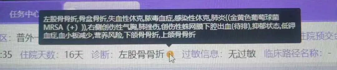 急诊抢救现场